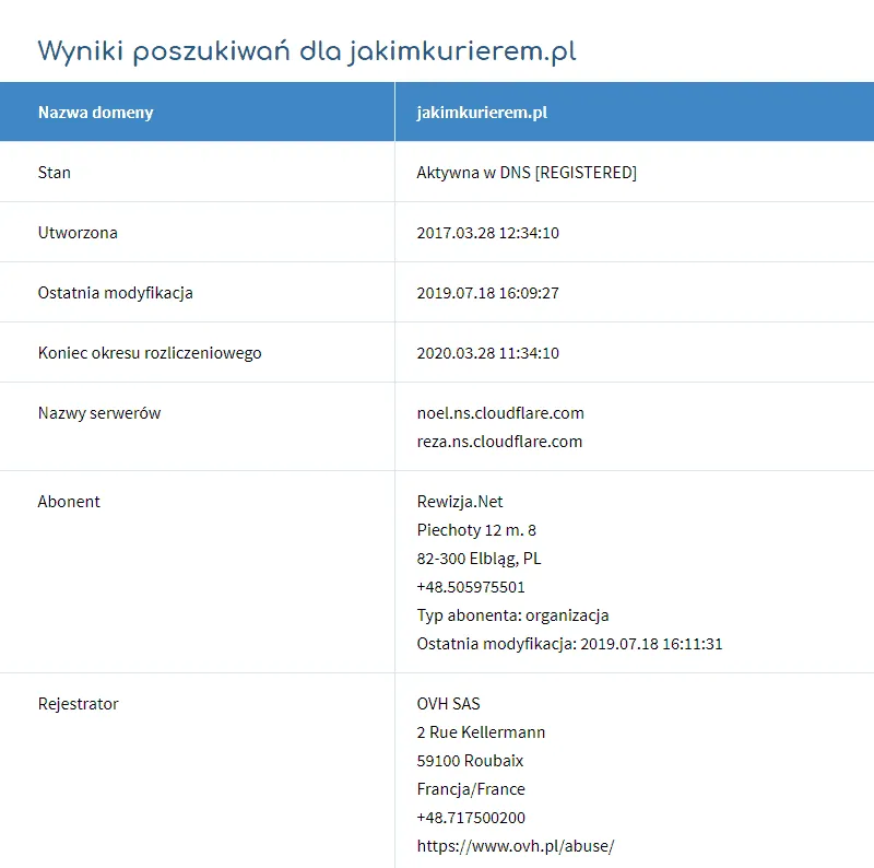 wyniki whois dla domeny jakimkurierem.pl