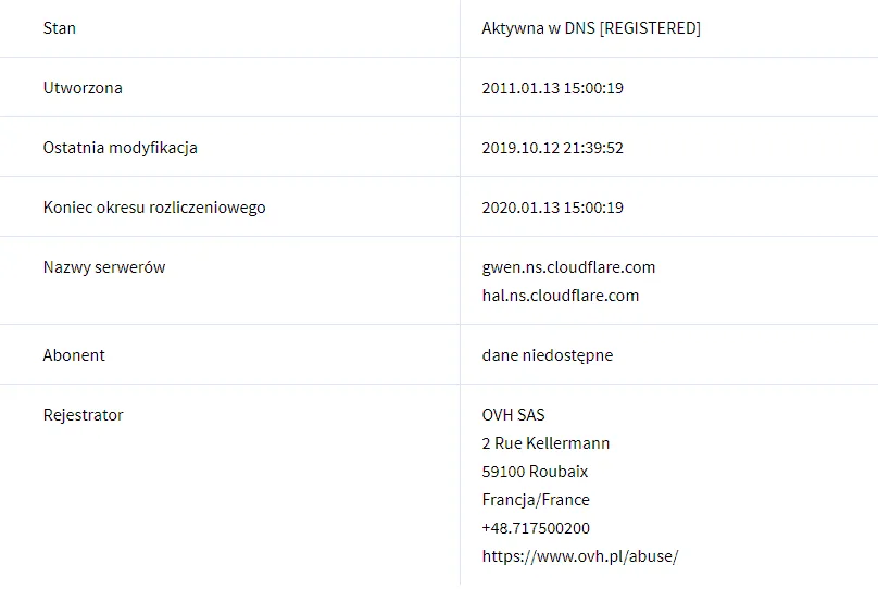 Wyniki WHOIS dla domeny osoby prywatnej z adnotacją „dane niedostępne” przy abonencie
