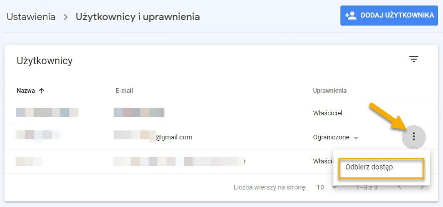 Google Search Console odbieranie dostępu