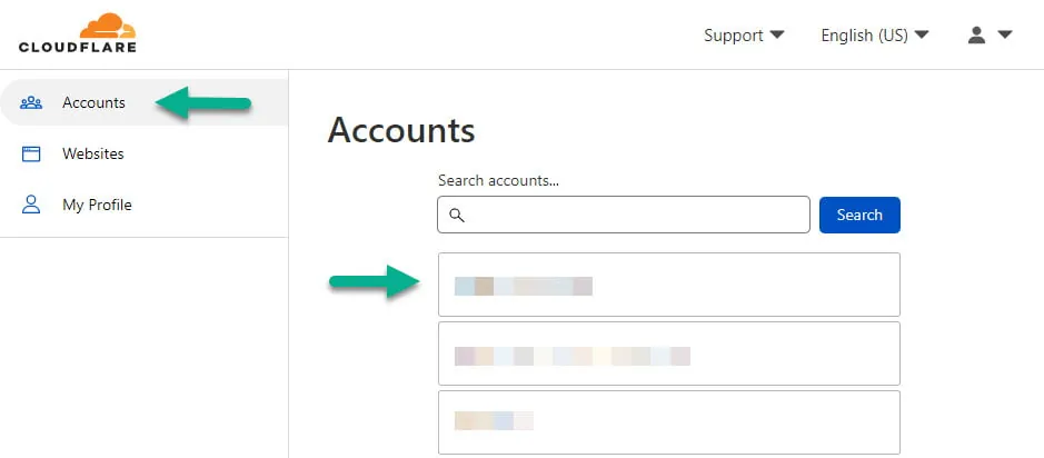 przydzielanie dostępu do cloudflare
