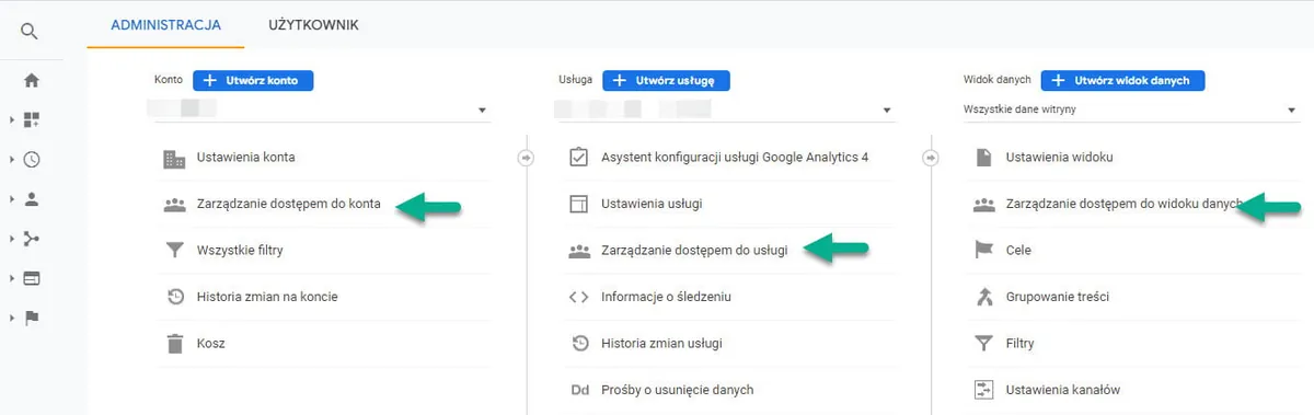 zarządzanie dostępem do Konta Usługi i Widoku danych