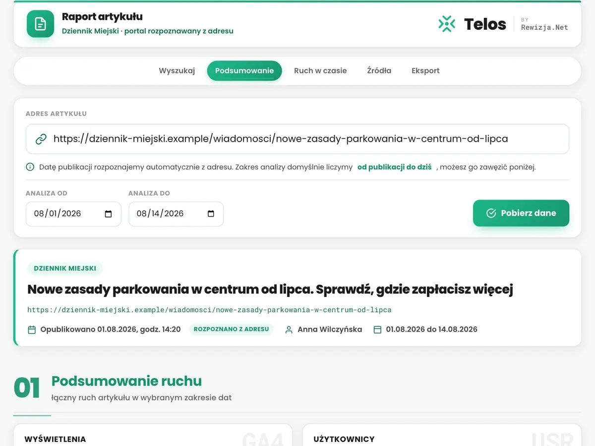 Telos: Raport artykułu, zrzut ekranu na danych przykładowych
