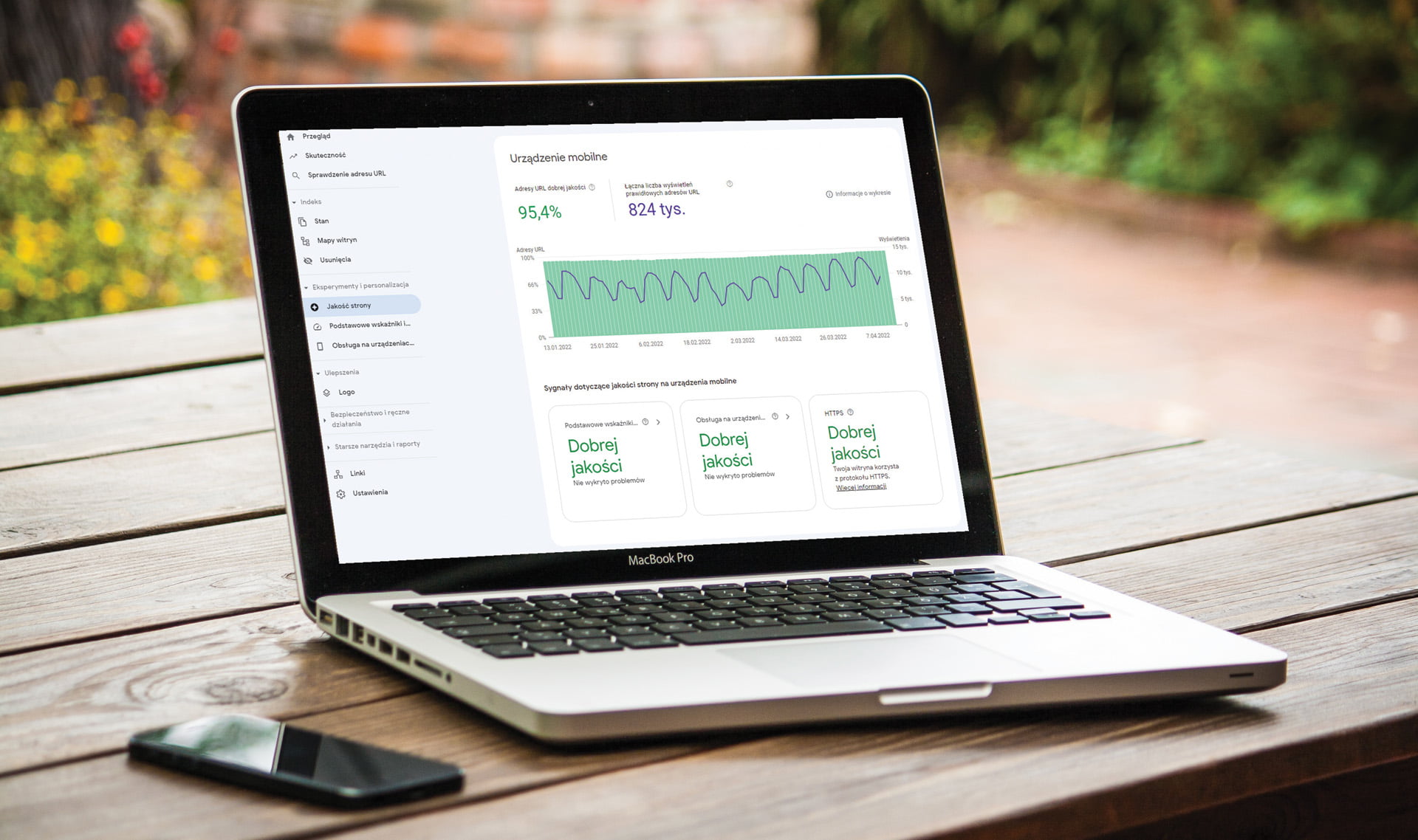 udostępnianie Google Search Console